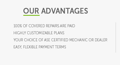 bmw service warranty coverage